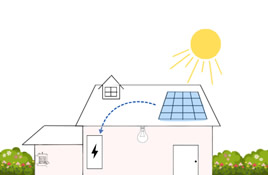 Impianto Fotovoltaico Giorno